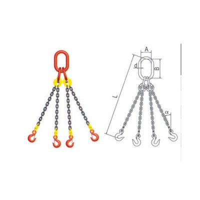 high quality cheap price two four legs Flemish eye galvanized wire rope lifting car sling